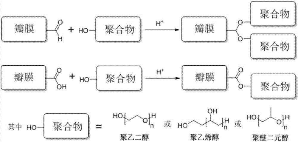 Dried artificial bioprosthetic valve and preparation method thereof