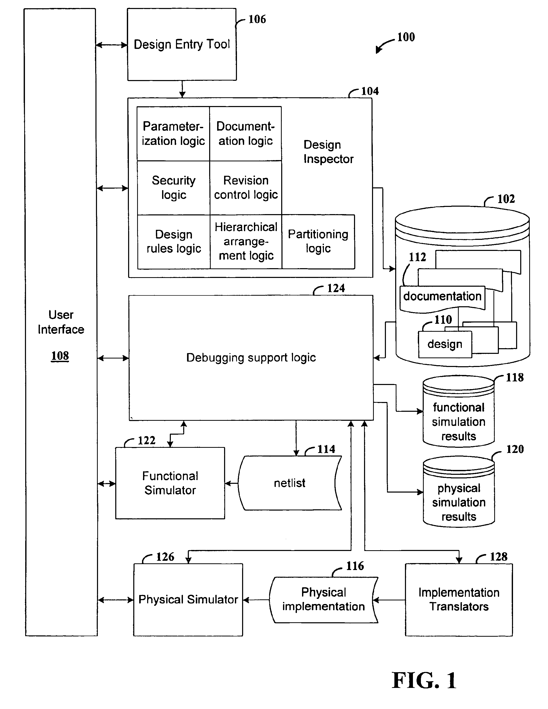 System and method for assisting in the development and integration of reusable circuit designs