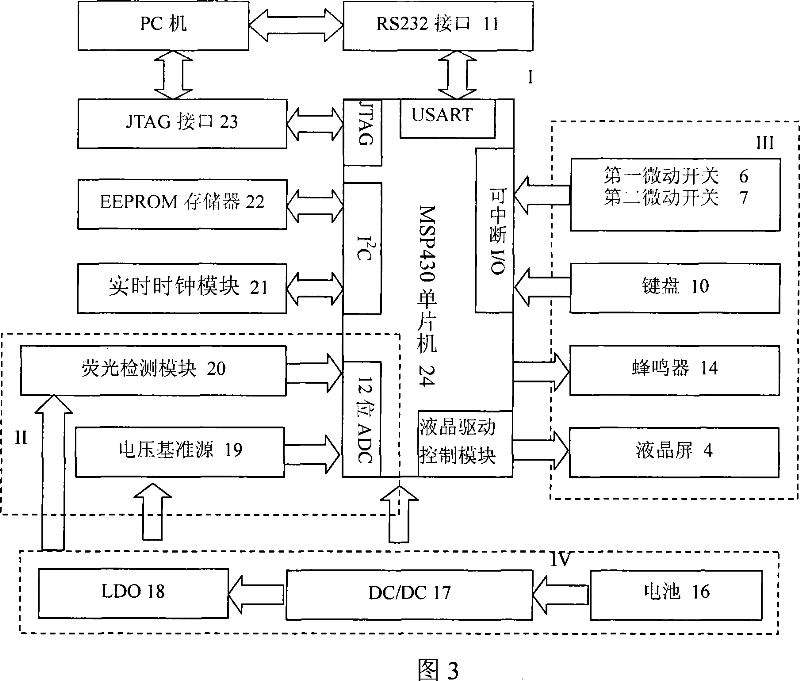 Hand-held adenosine triphosphate fluorescent detecting instrument