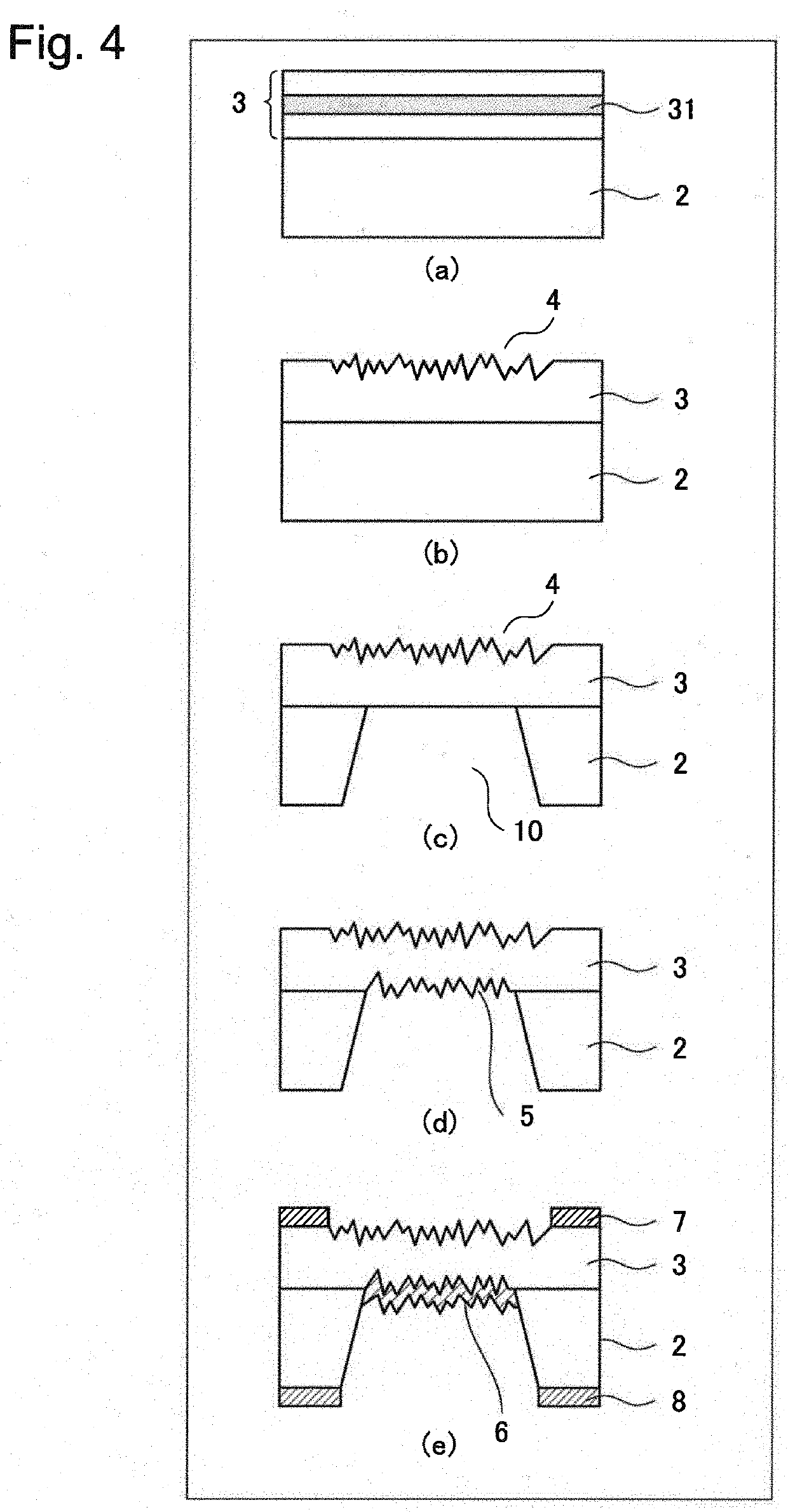 Optical sensor and method for forming same