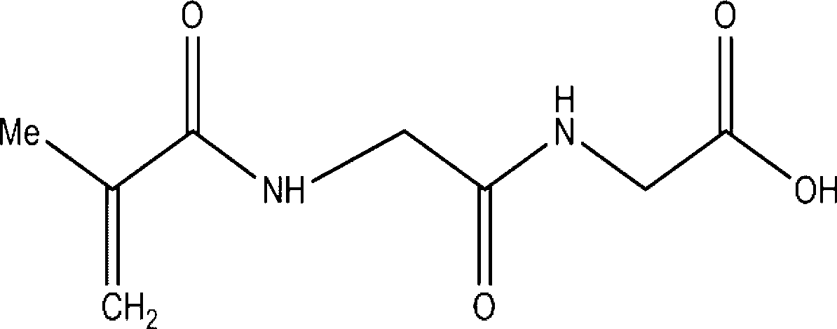 Method of preparing of hydroxypropyl methacrylate (HPMA) - dexamethasone polymer