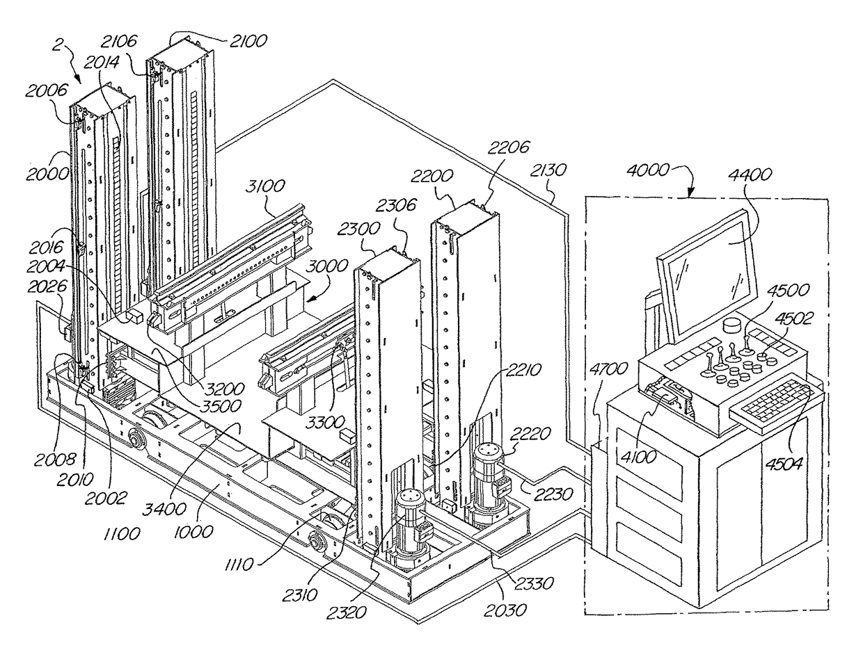 Machinery positioning apparatus having independent drive columns