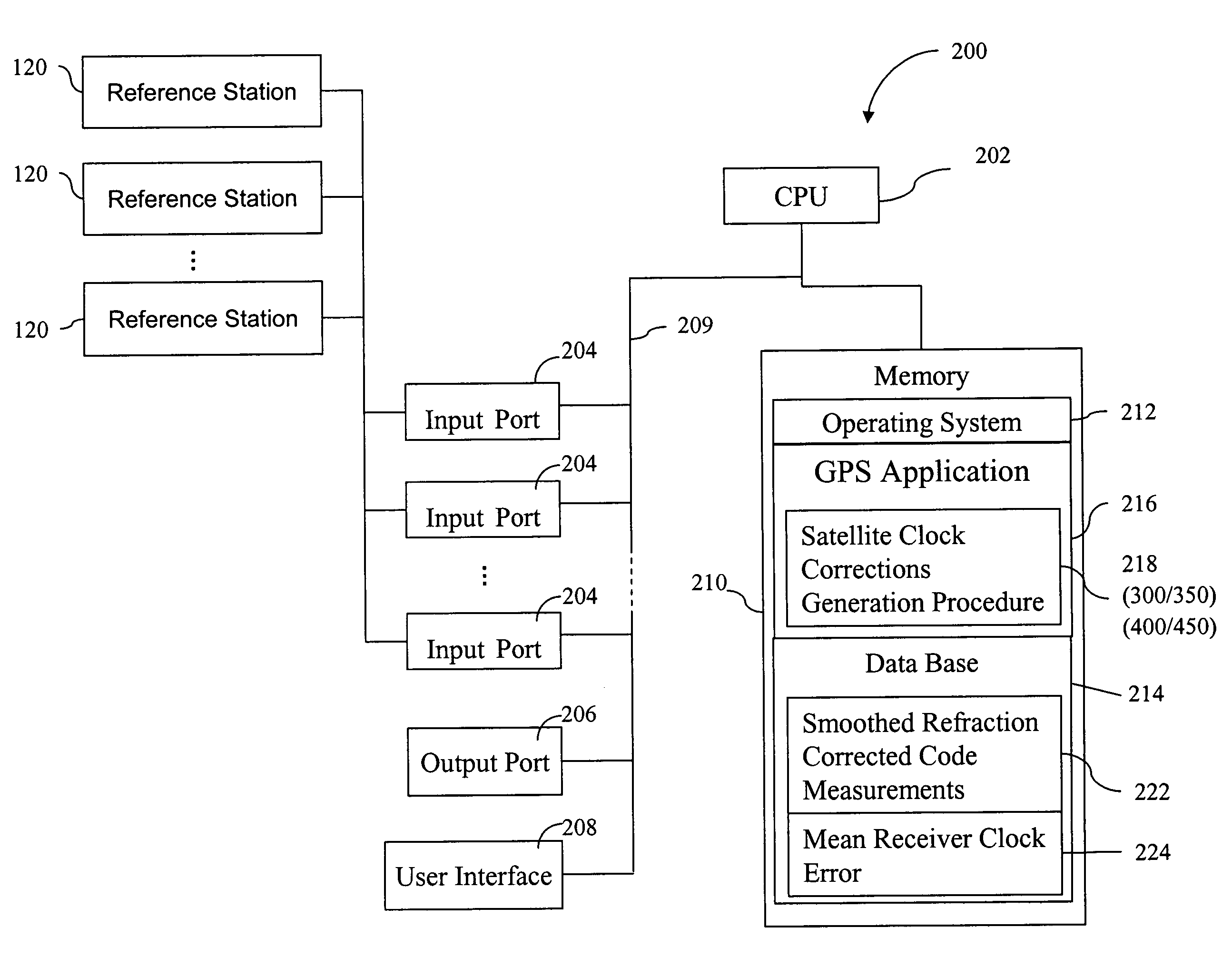 Method for generating clock corrections for a wide-area or global differential GPS system