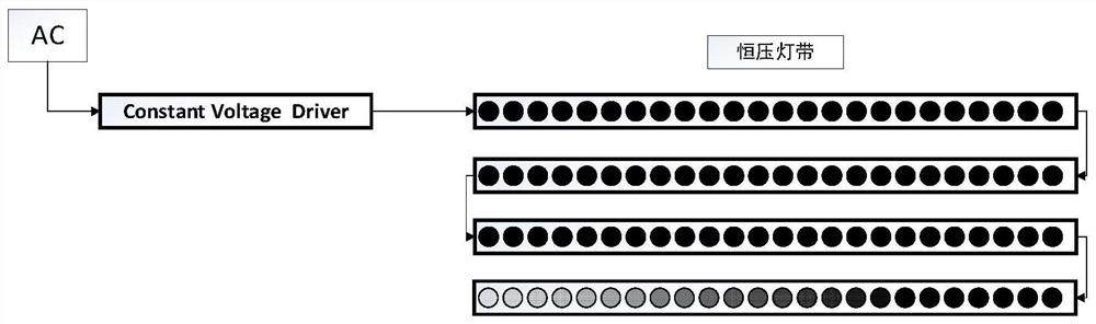 Constant-voltage lamp strip driving device based on constant-current power supply capable of configuring output current