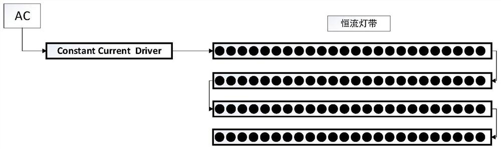 Constant-voltage lamp strip driving device based on constant-current power supply capable of configuring output current