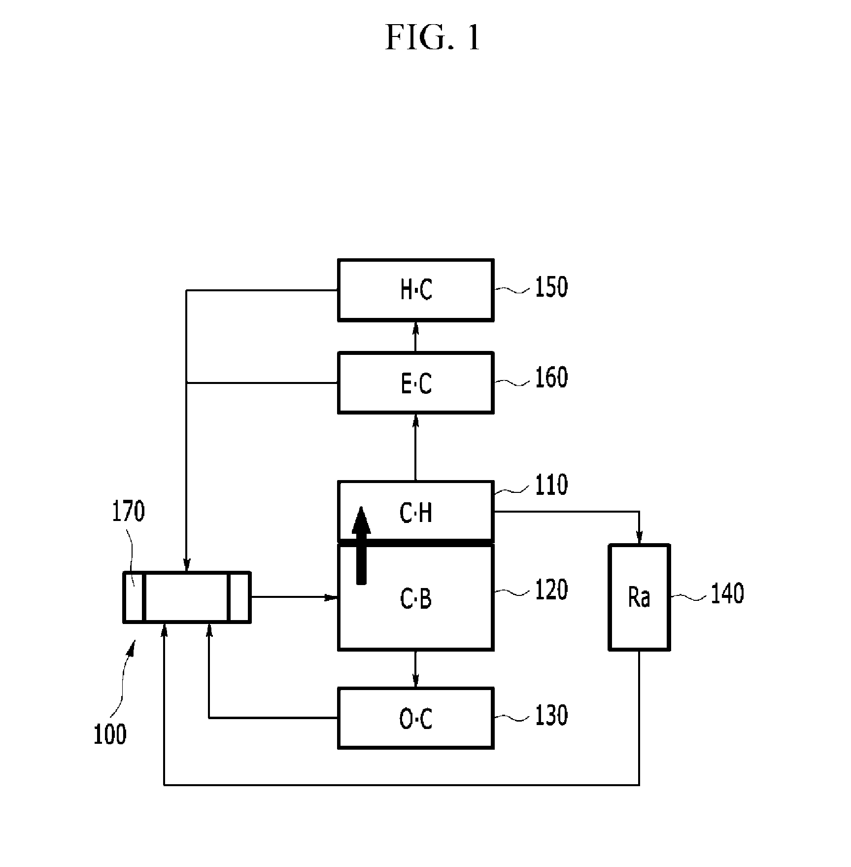 Engine system having coolant control valve