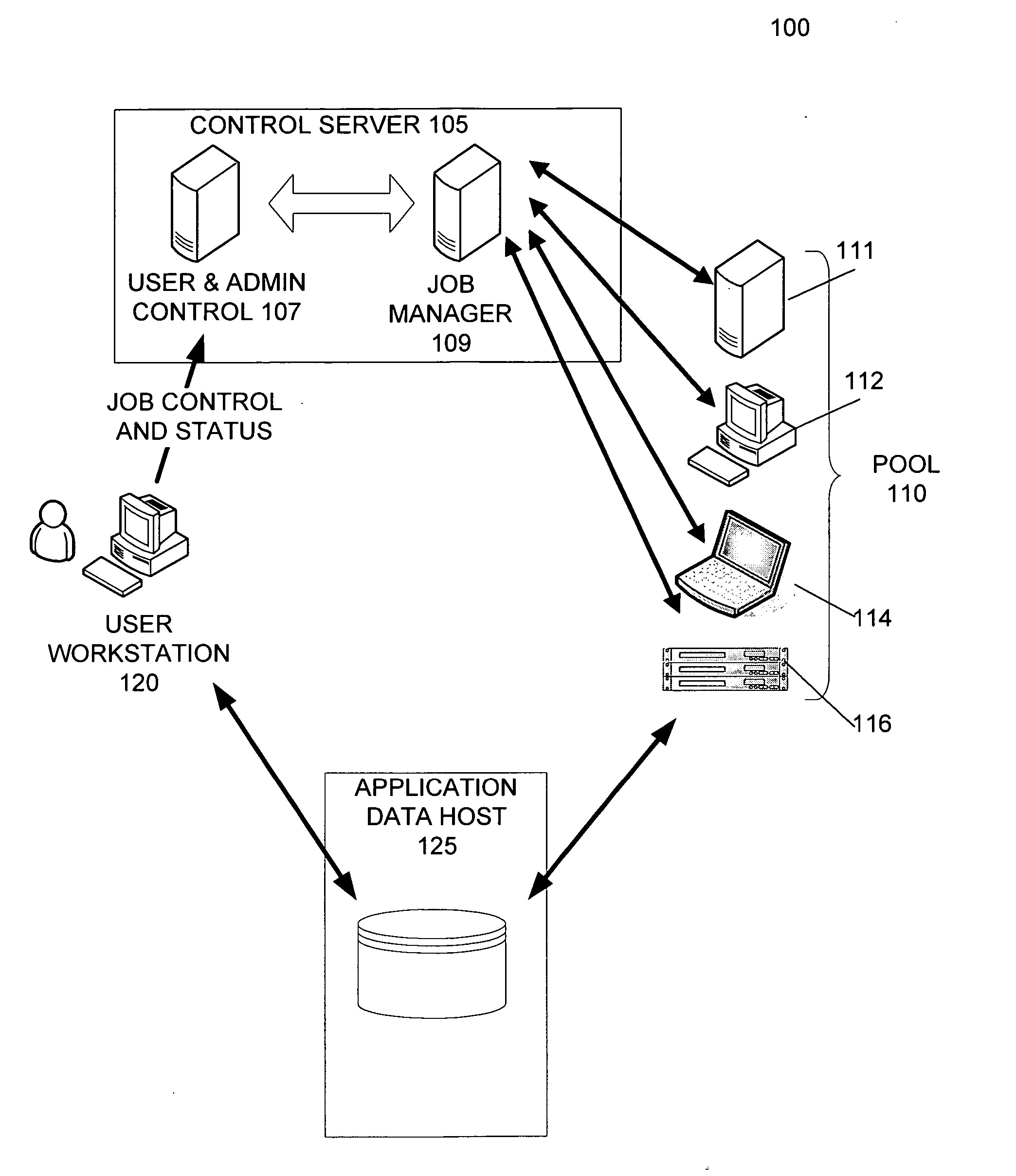 Distributed computing system installation