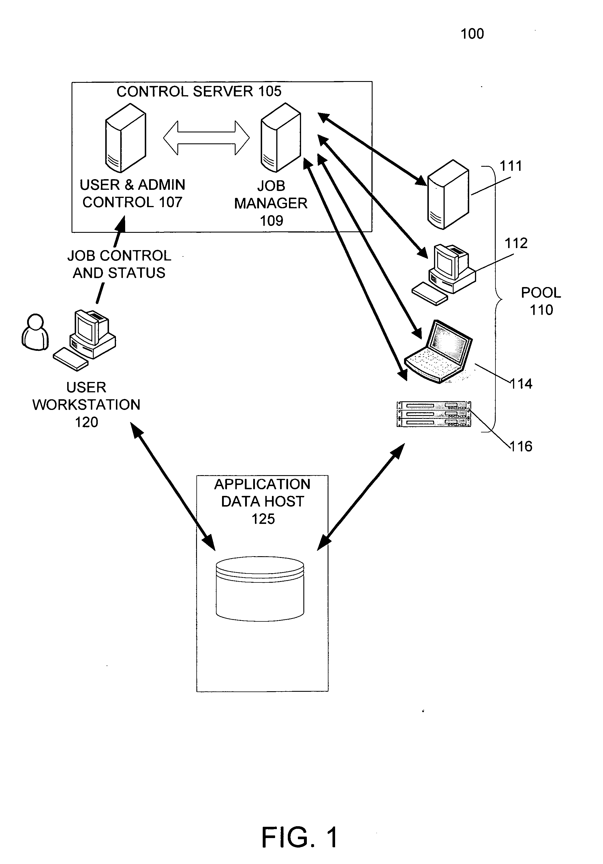 Distributed computing system installation