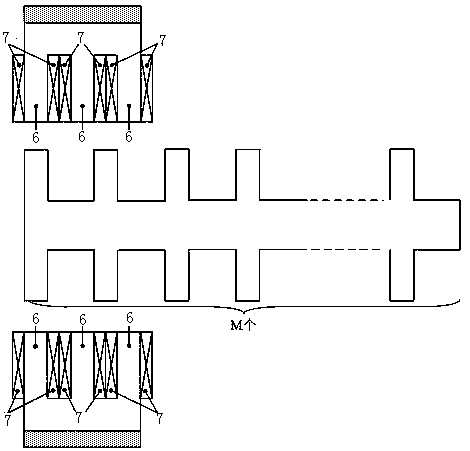 A square double stator hybrid reluctance type magnetic levitation linear motor