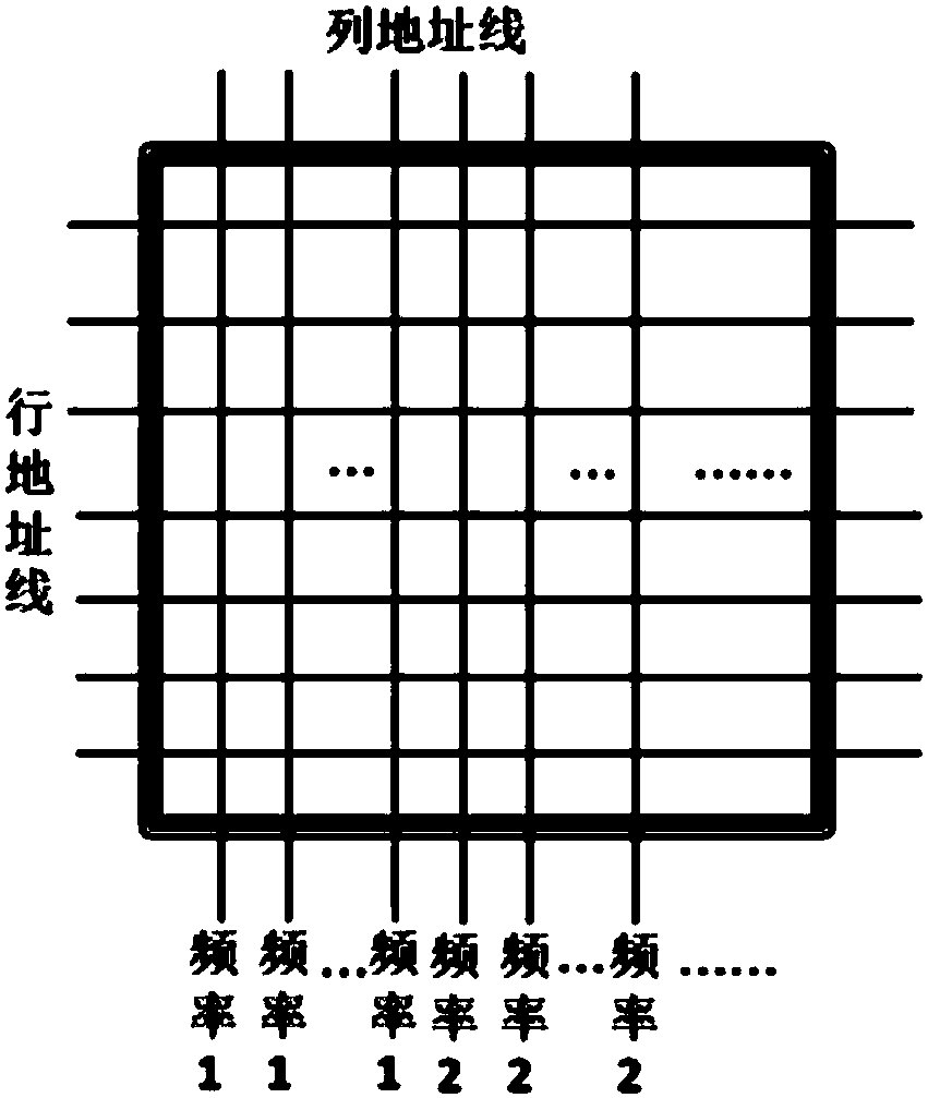 Magnetic random access memory