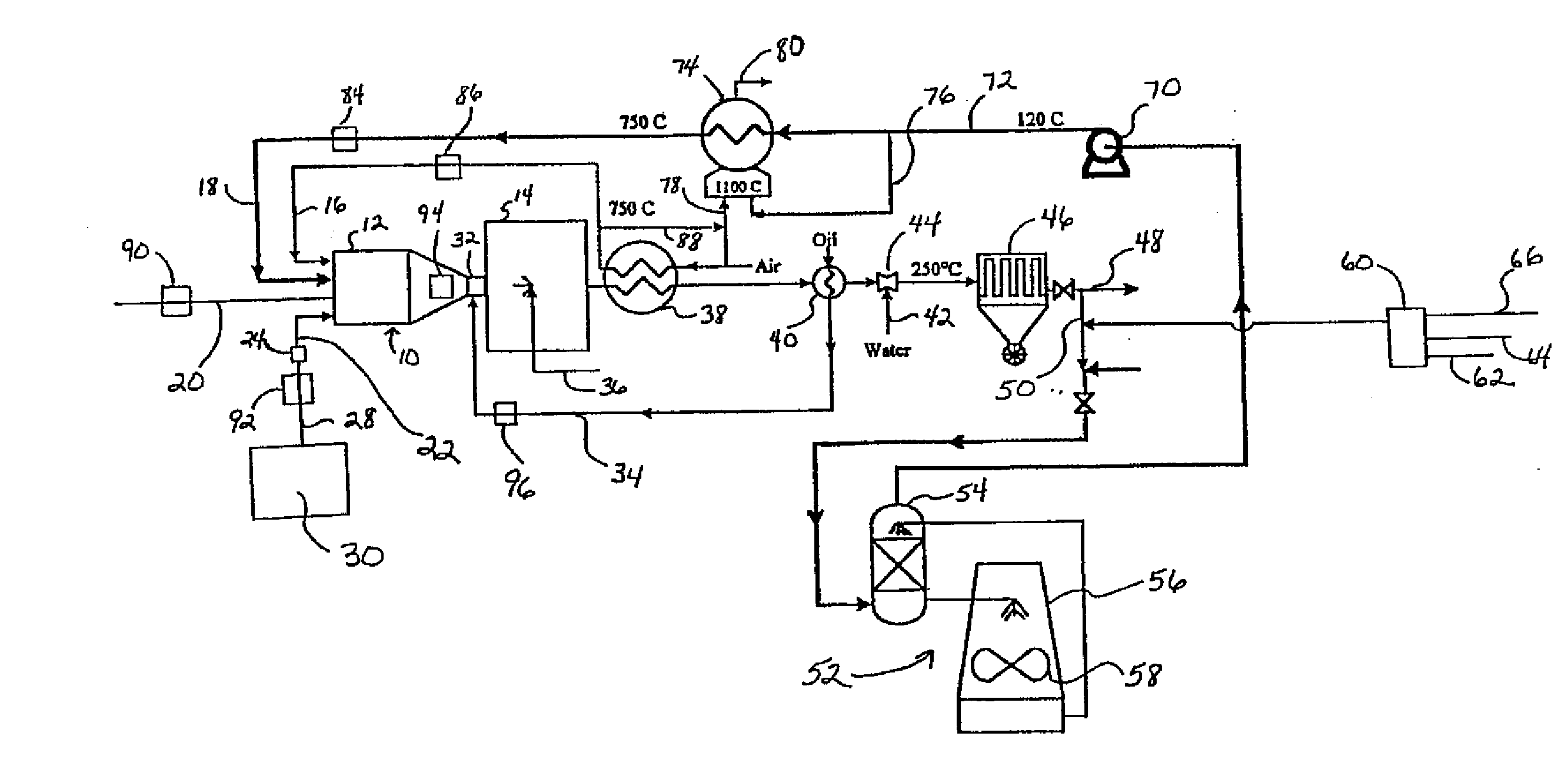 Process For Production of Carbon Black