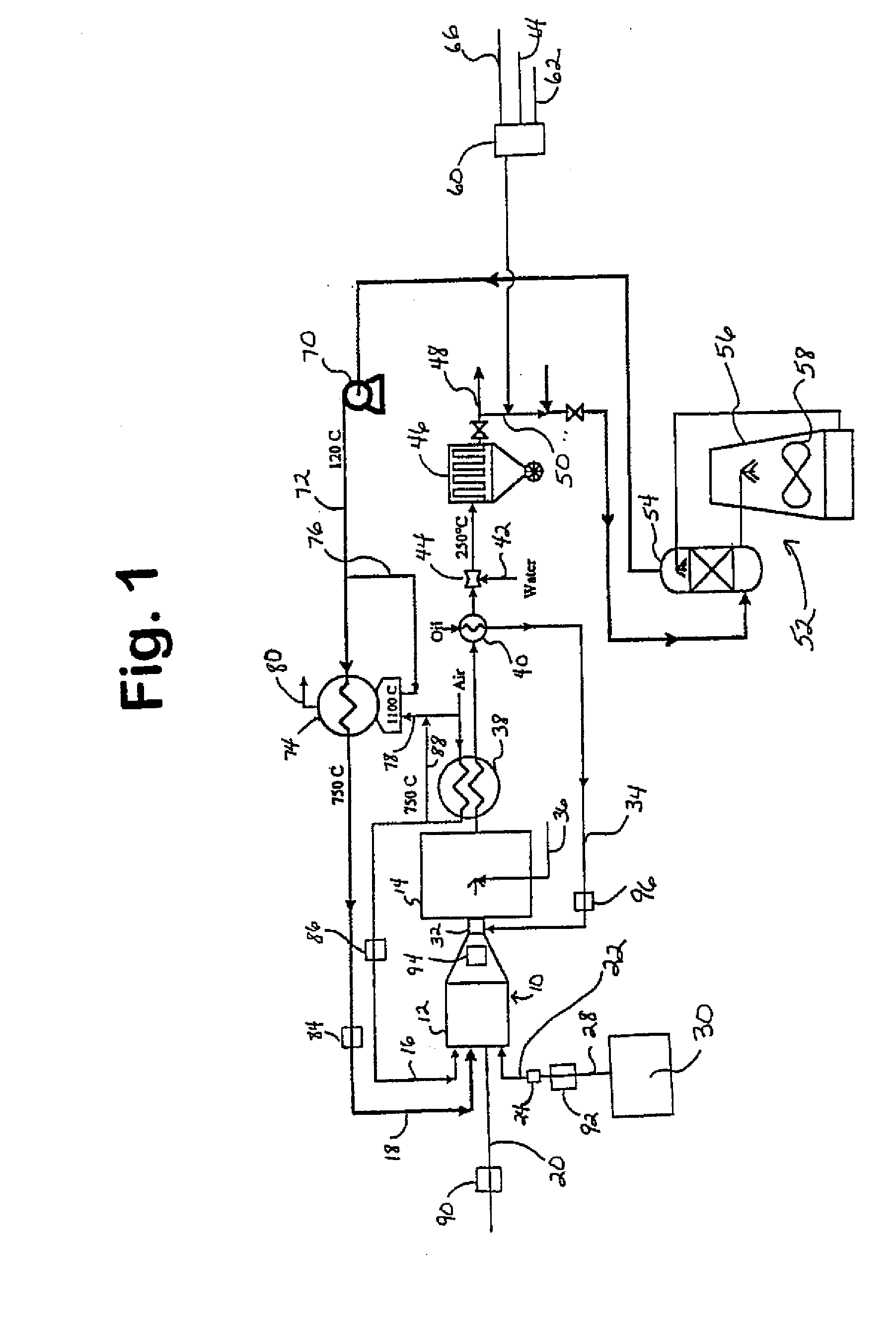 Process For Production of Carbon Black