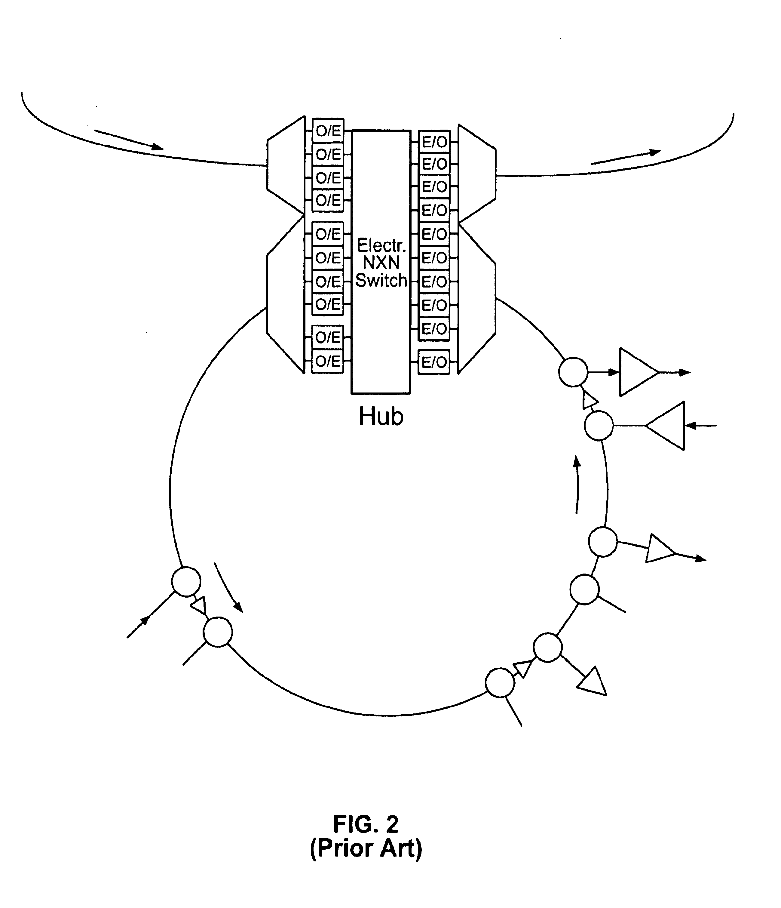 Interconnected broadcast and select optical networks with shared wavelengths