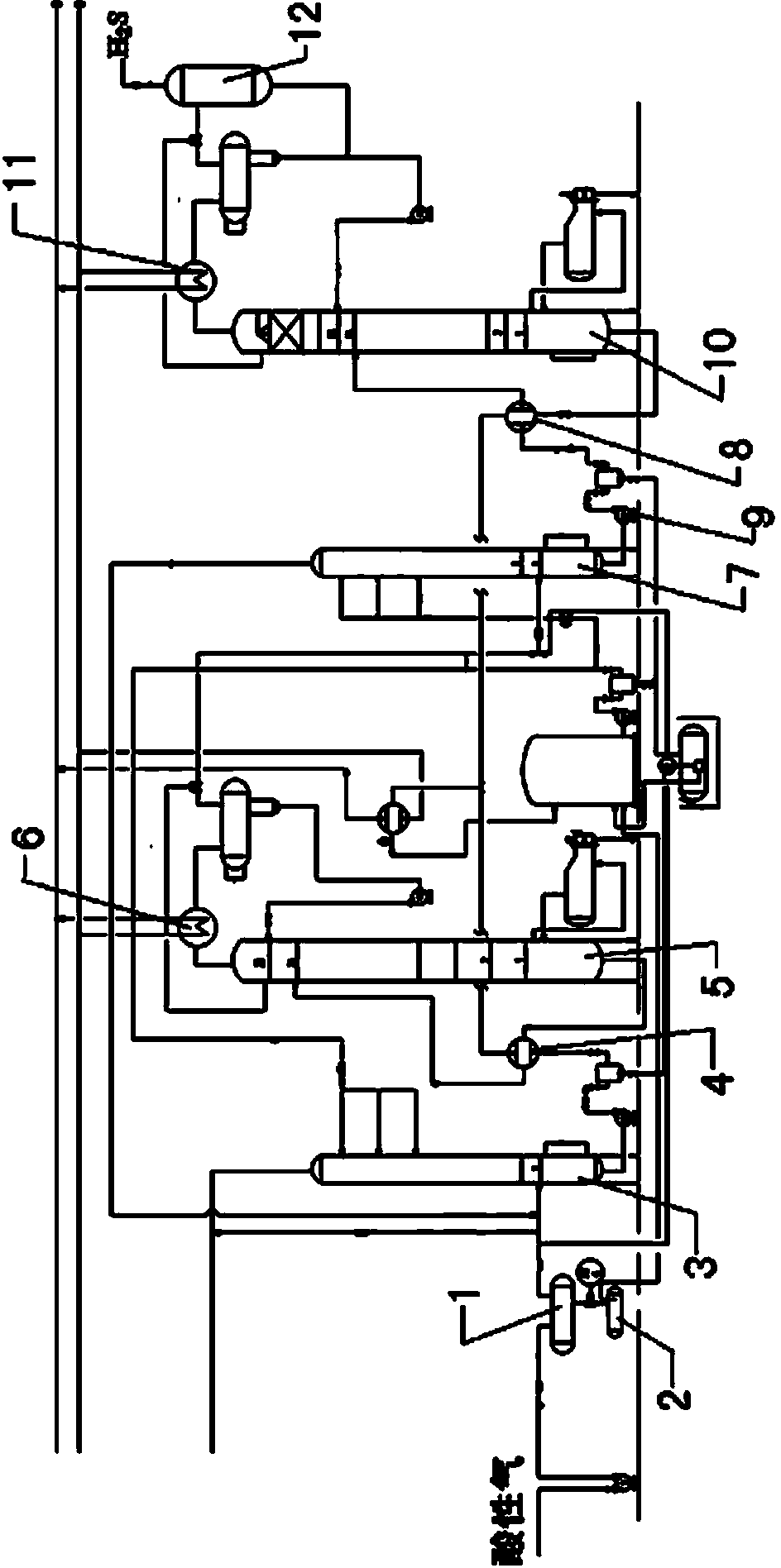 Separation technology of hydrogen sulfide and carbon dioxide in acid gas of oil refinery