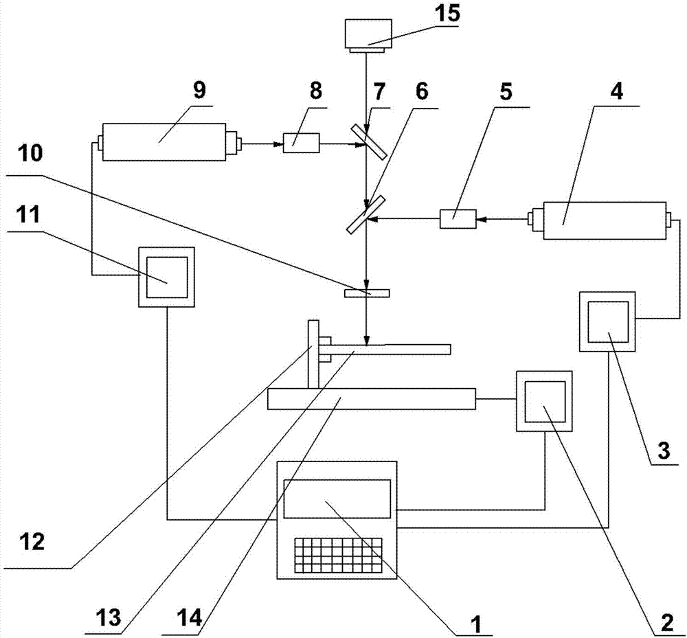 Laser-assisted heating femtosecond pulse laser drilling device and method