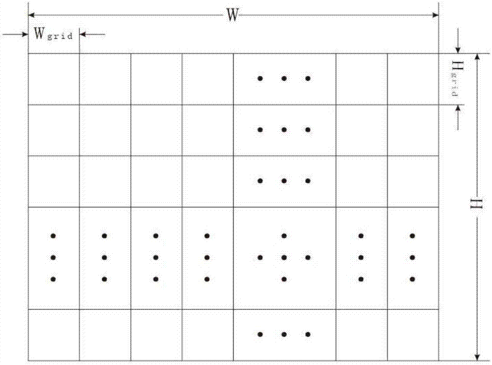 Unmanned aerial vehicle trajectory planning method based on EB-RRT