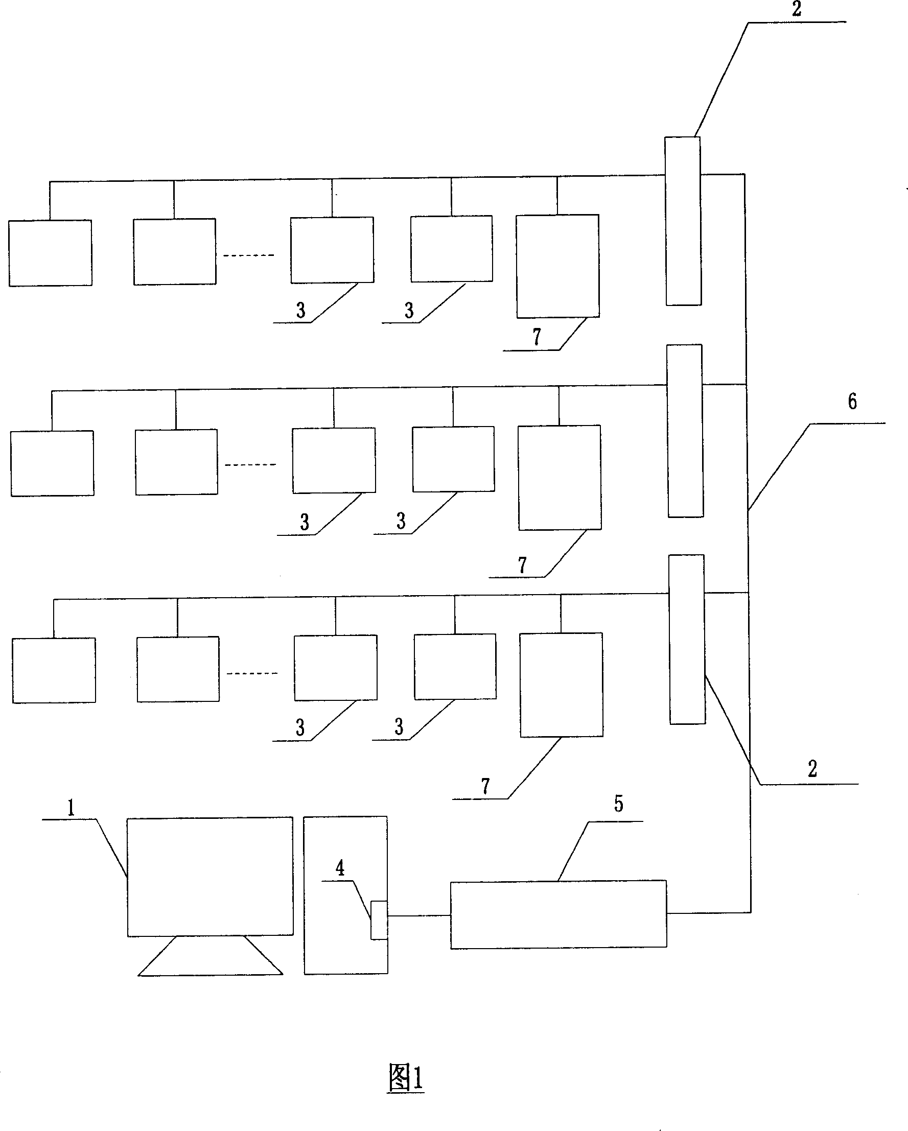 Method for remote monitoring and group control of central air conditioning unit