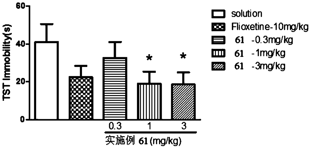 Aromatic amide as kv2.1 inhibitor and preparation method, pharmaceutical composition, and use thereof