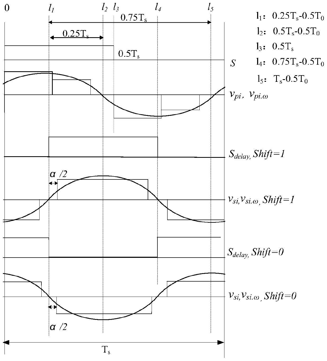 Matrix type motor driving system based on bidirectional wireless electric energy transmission