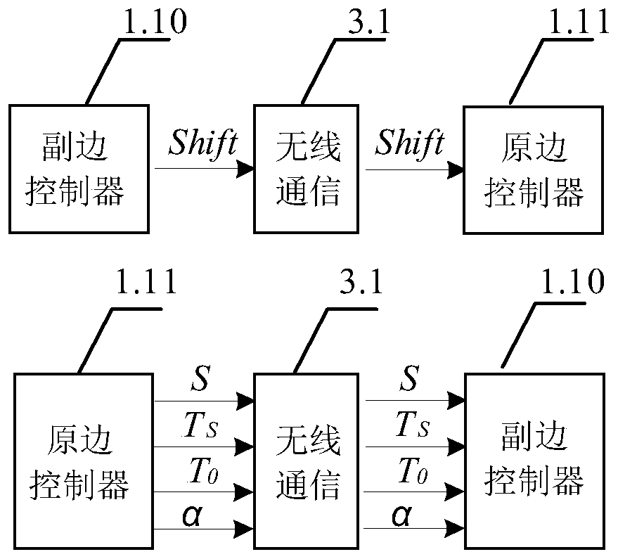 Matrix type motor driving system based on bidirectional wireless electric energy transmission