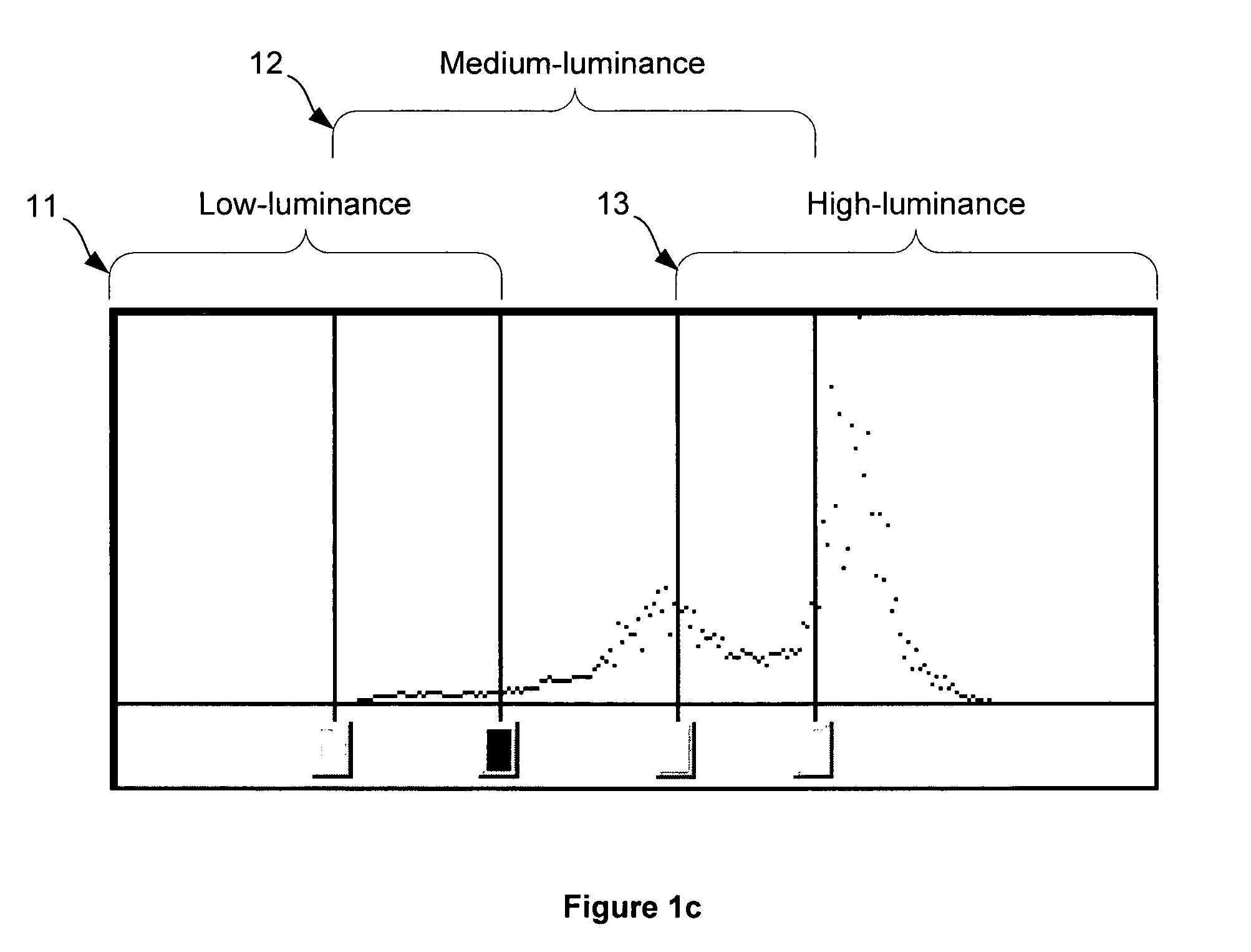 Adaptive contrast enhancement