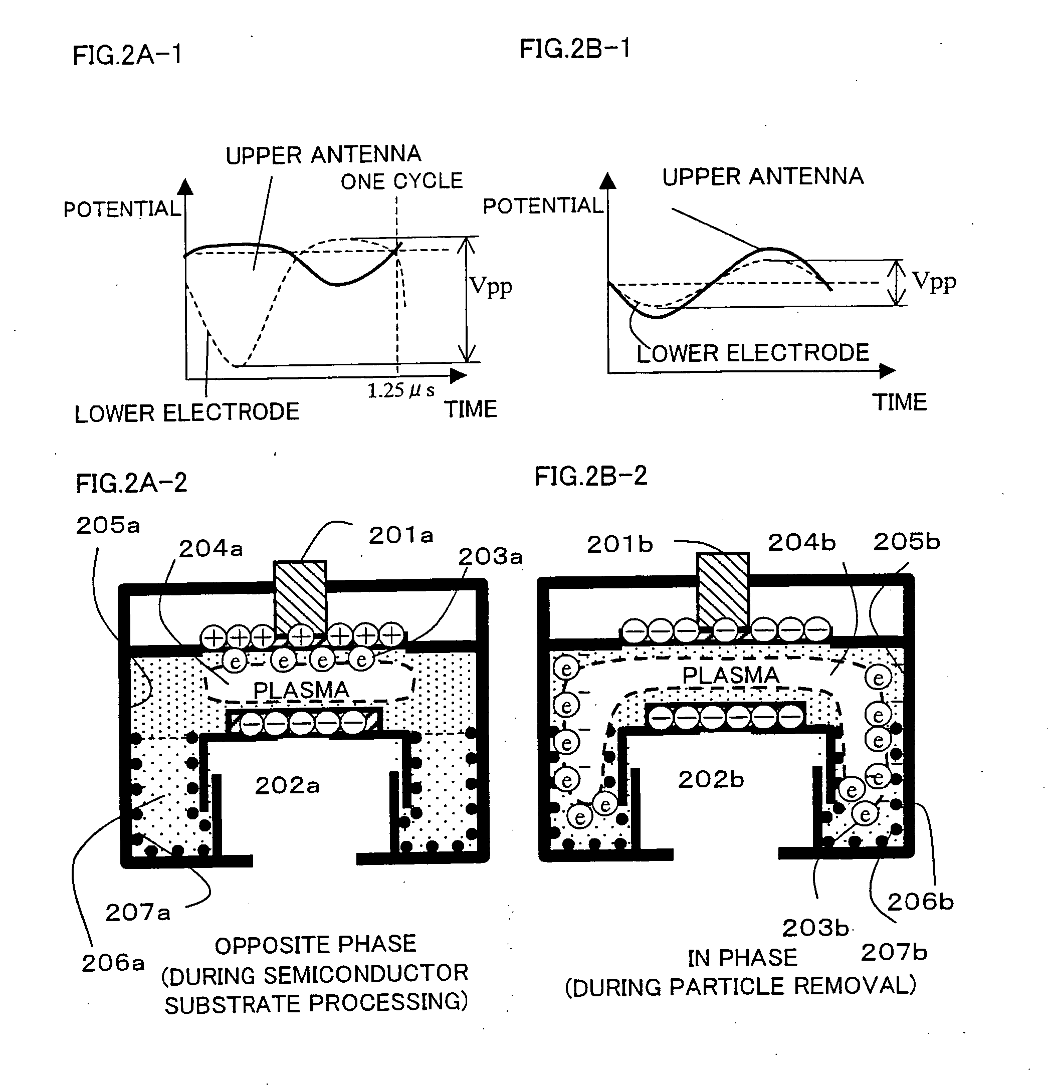 Plasma etching apparatus and particle removal method