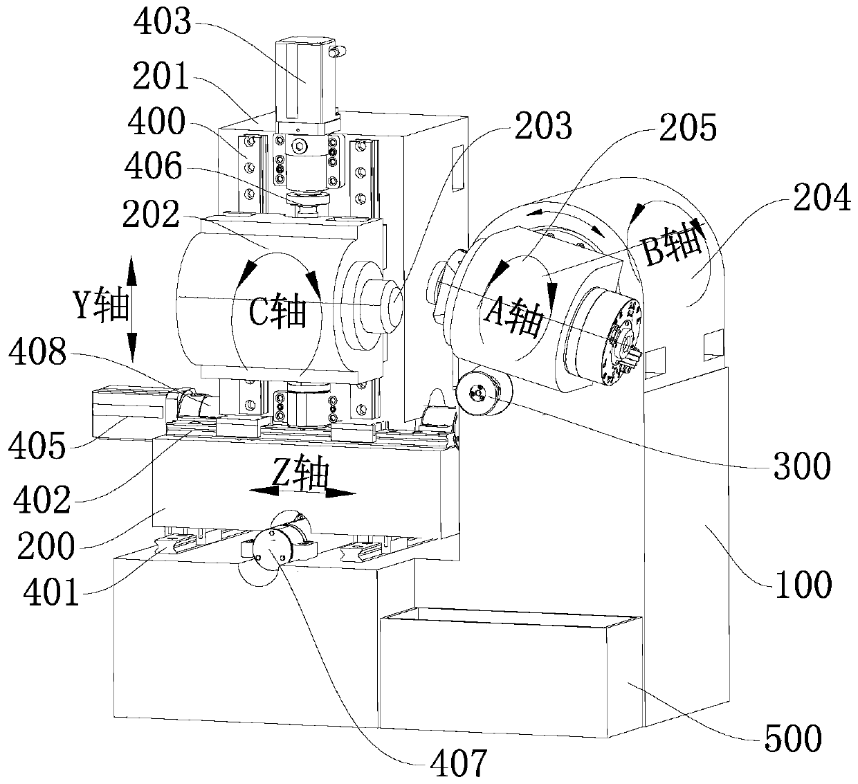 Numerical control gear grinding machine