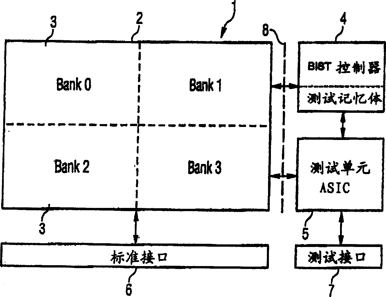 Semiconductor circuit and method for testing, monitoring and application-near setting of a semiconductor circuit