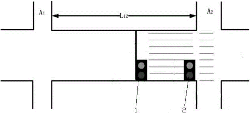 Method for avoiding traffic jam in central area of metropolis