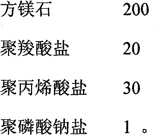 Volume stabilizer for cement-based composite material and preparation method thereof