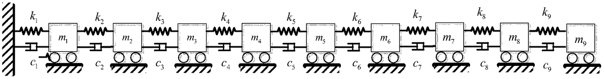 A method for analyzing the sensitivity of modal frequency to mas