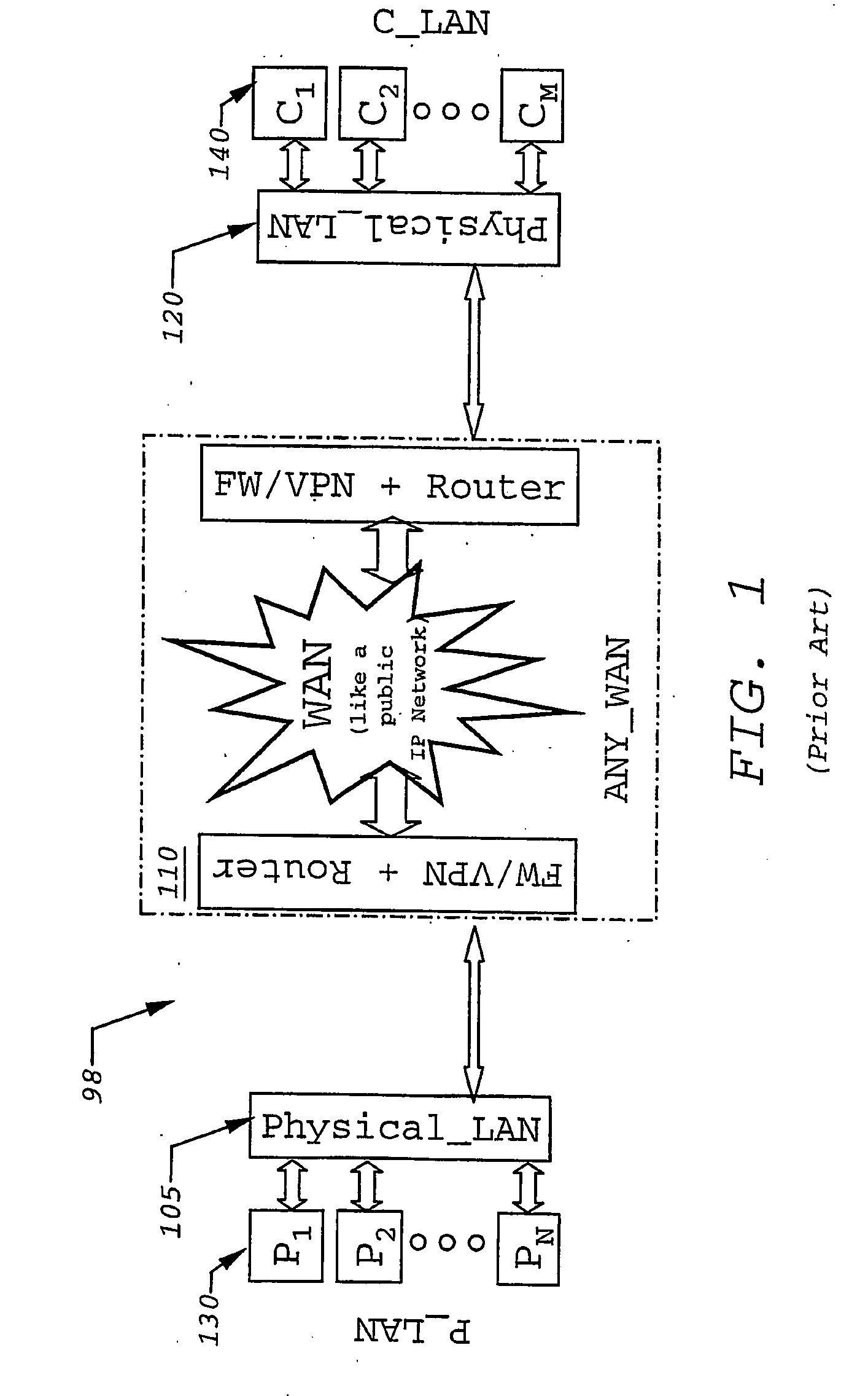 Apparatus and method for optimized and secured reflection of network services to remote locations