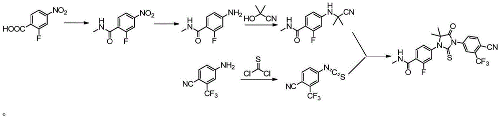 Enzalutamide preparation method