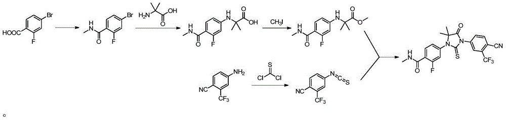 Enzalutamide preparation method