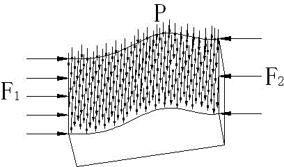 Tool path forming method based on curved surface morphology and curved surface dynamics of machined workpiece