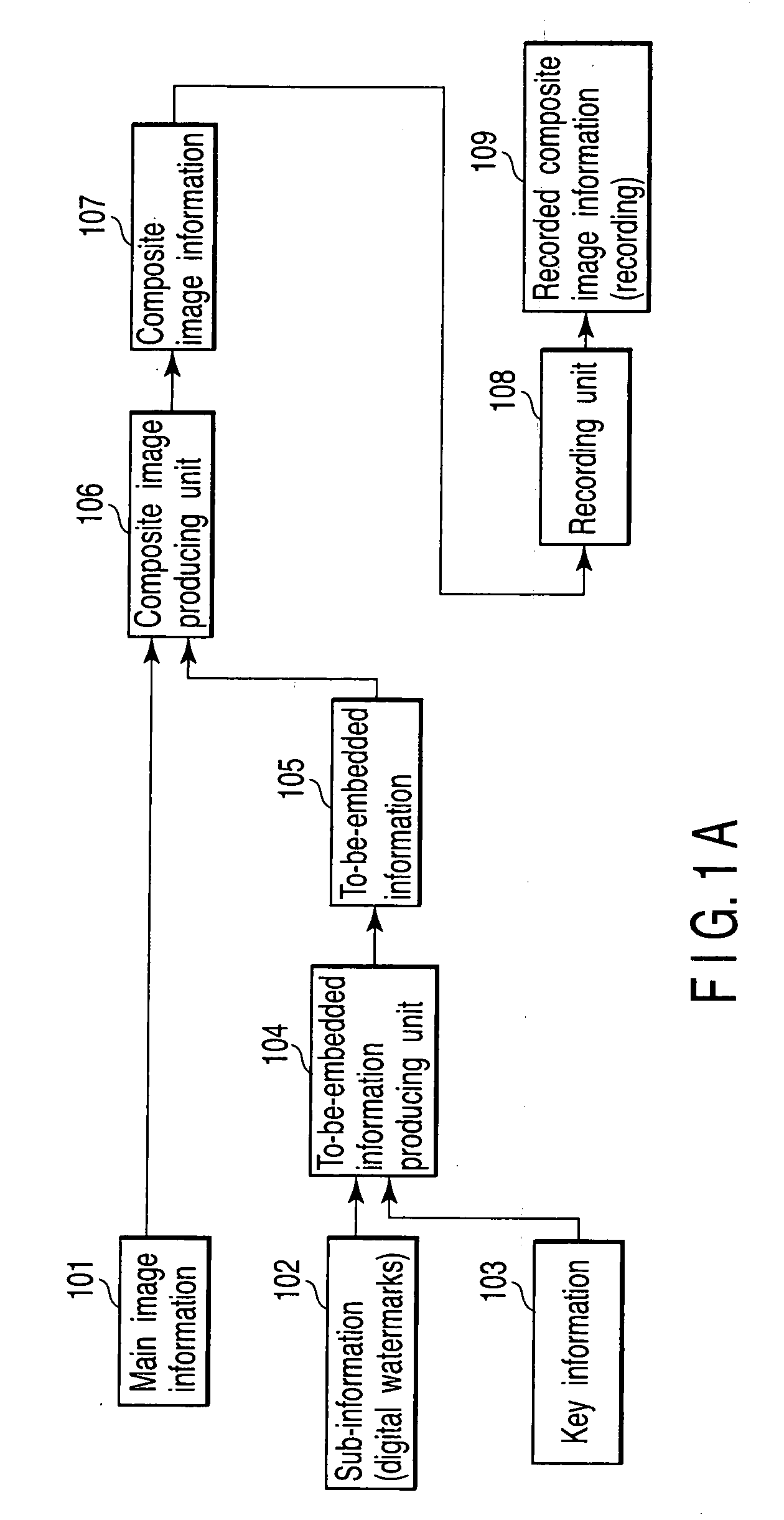 Image processing method and device