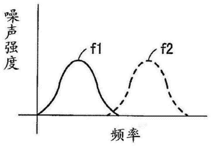 Power supply device and luminaire