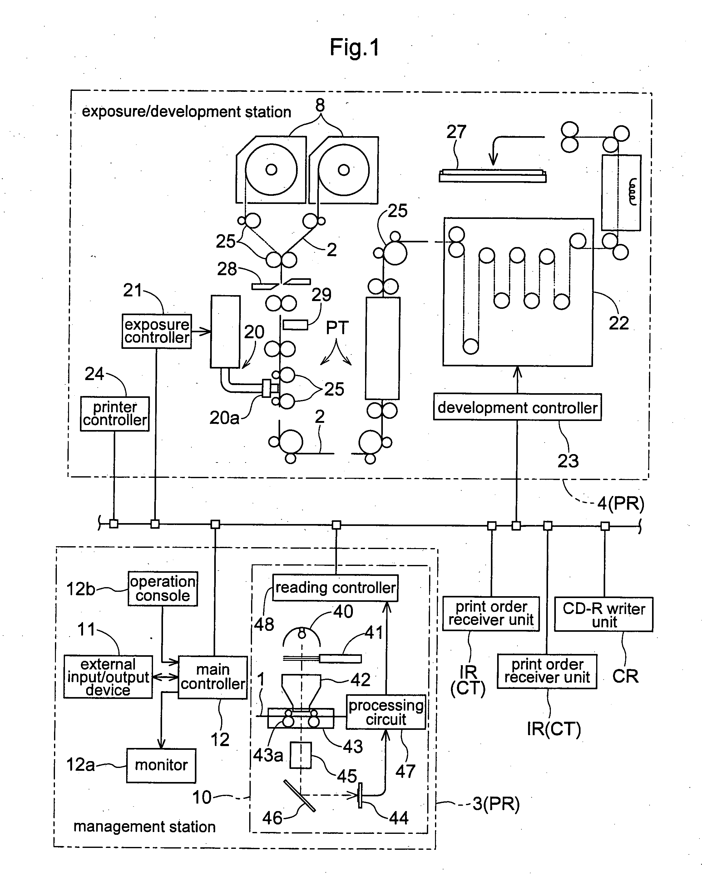 Photographic printing system and method of making photographic print