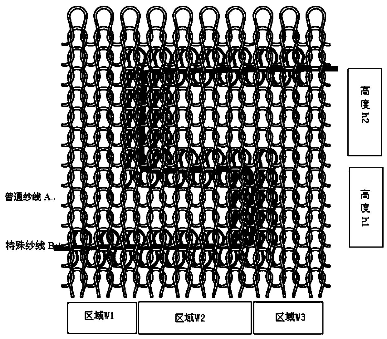 Double-sided knitted fabric capable of being added with special functional yarns and weaving method of double-sided knitted fabric