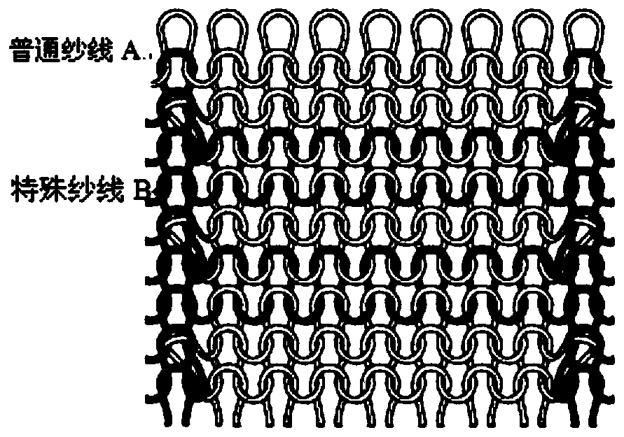 Double-sided knitted fabric capable of being added with special functional yarns and weaving method of double-sided knitted fabric