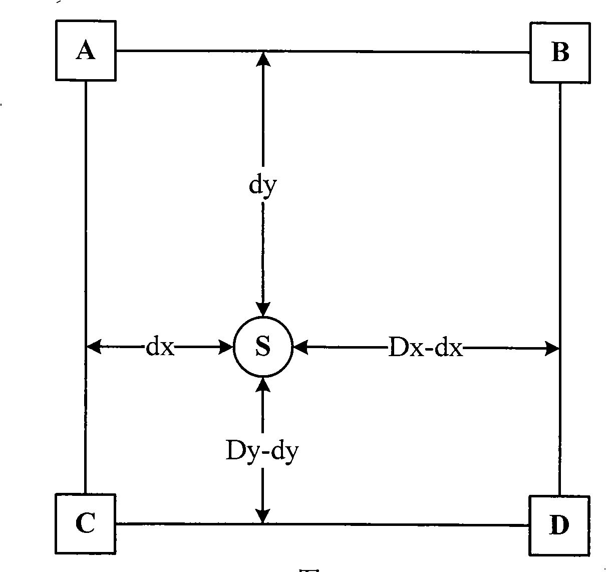 Method for implementing bilinear interpolation in video encoding/decoding