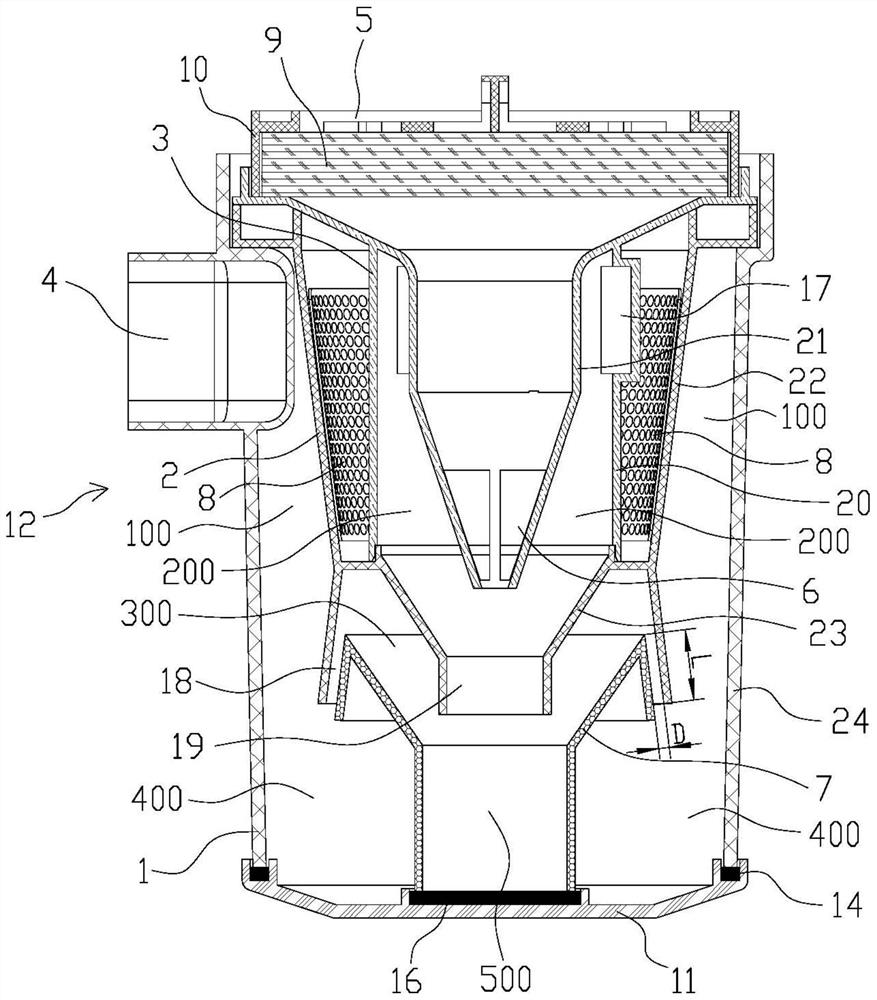 A multi-stage cyclone separation dust collection device and vacuum cleaner