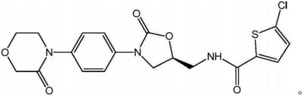 Preparation method of rivaroxaban