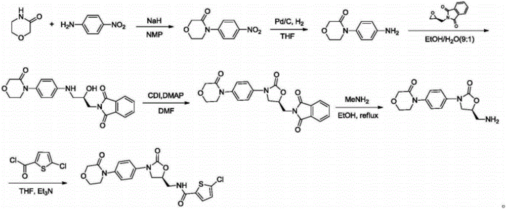 Preparation method of rivaroxaban