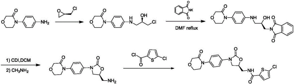 Preparation method of rivaroxaban