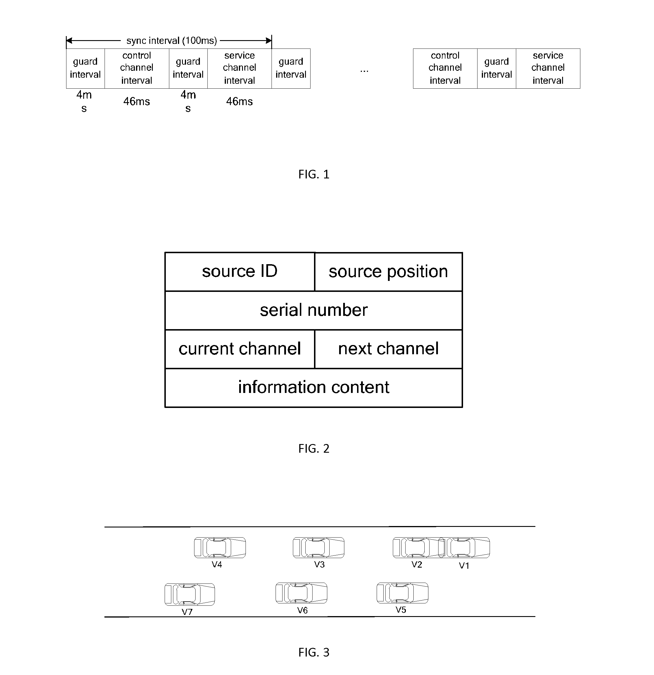 Method for transmitting security information based on vehicular network