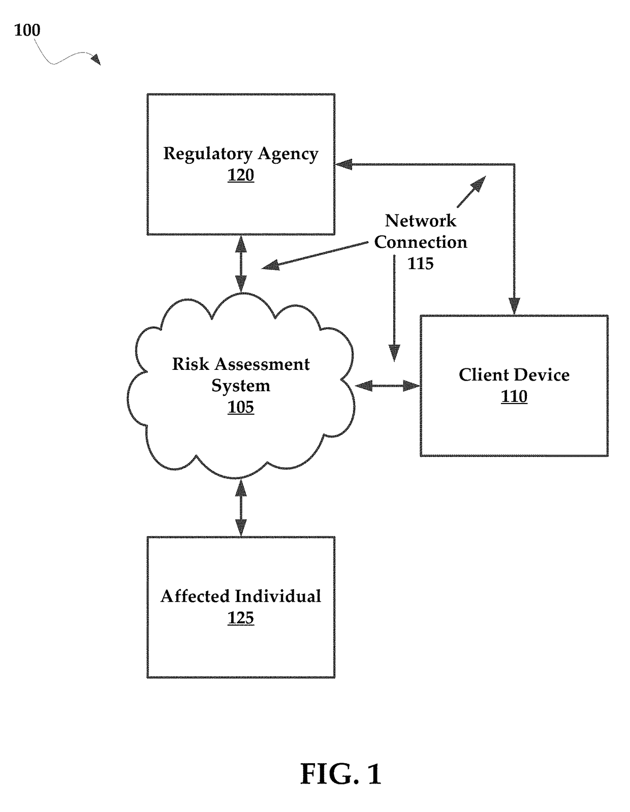 Systems and Methods for Managing Data Incidents