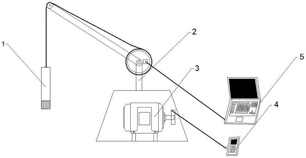 A Multi-parameter Water Quality Vertical Dynamic Data Acquisition Method for Reservoirs