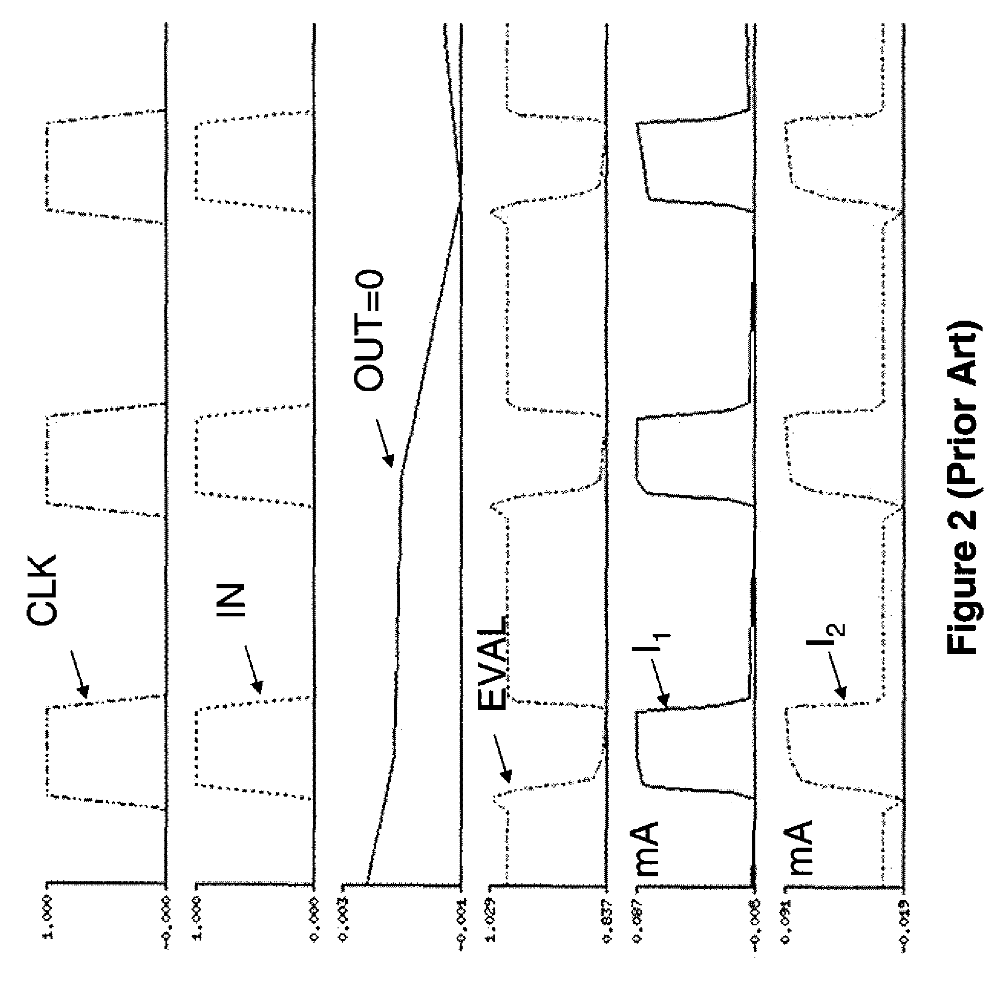 Domino Circuit with Master and Slave (DUAL) Pull Down Paths