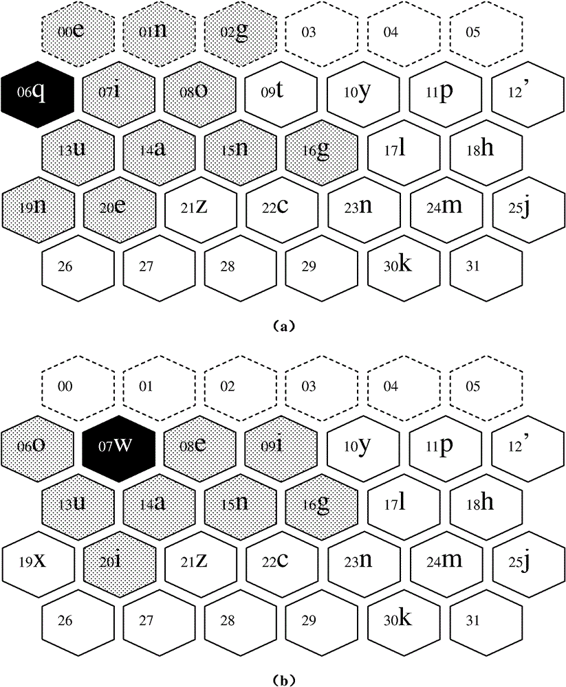 Dynamic display system of pinyin gliding input keyboard and display method thereof